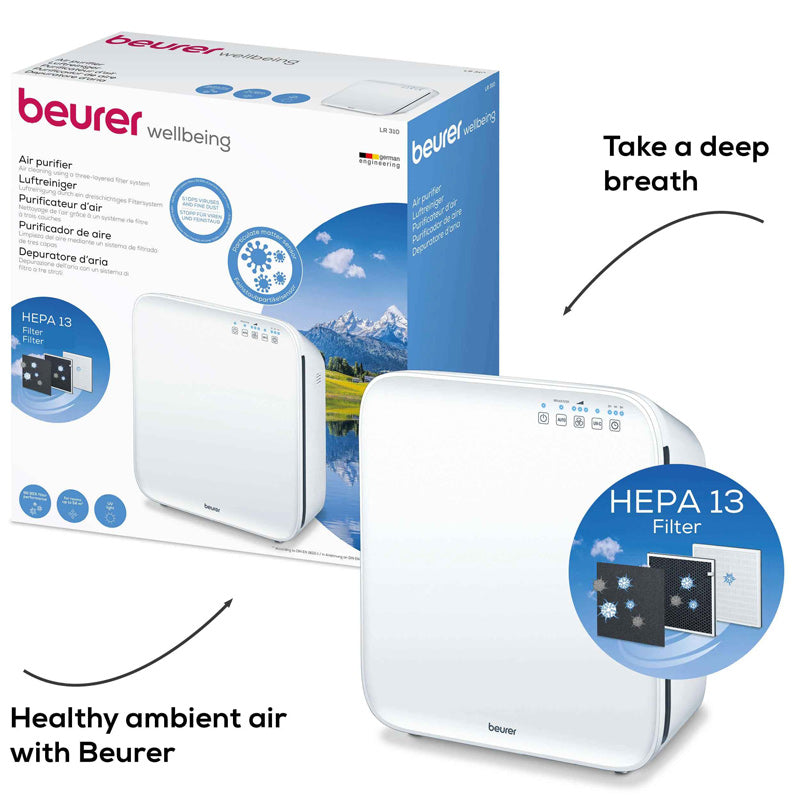 Air Purifier With Fast Identification Of Fine Dust Particles