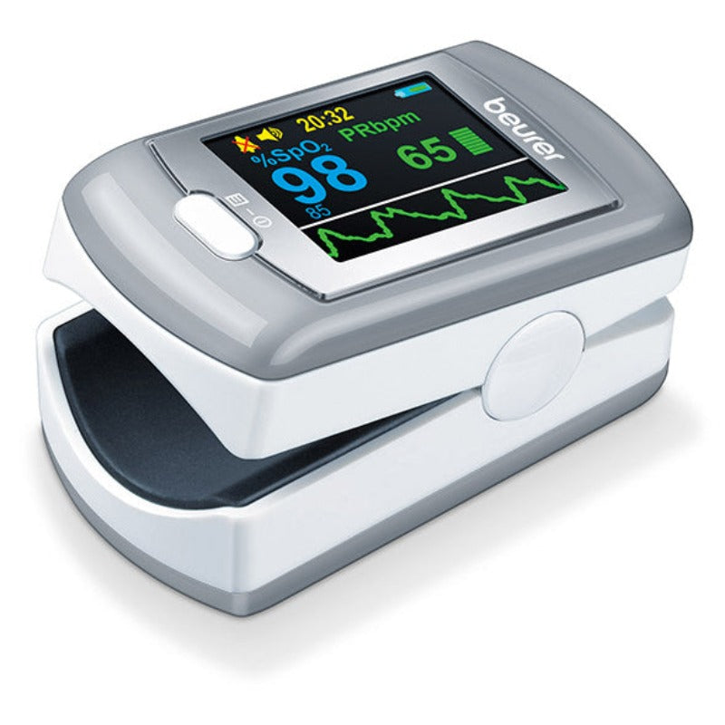 Pulse Oximeter