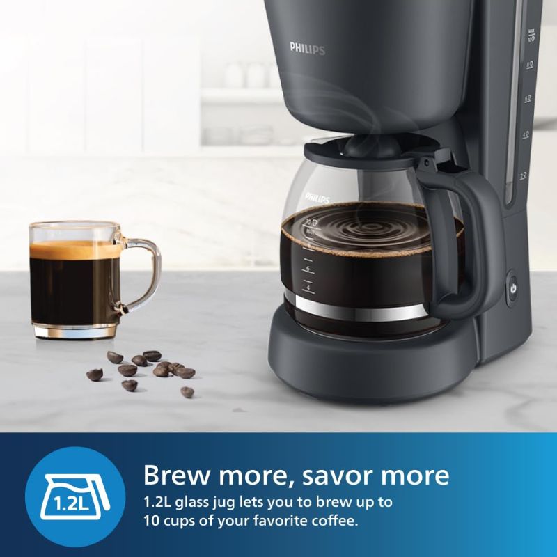 Philips Drip Coffee Maker 1000W Black