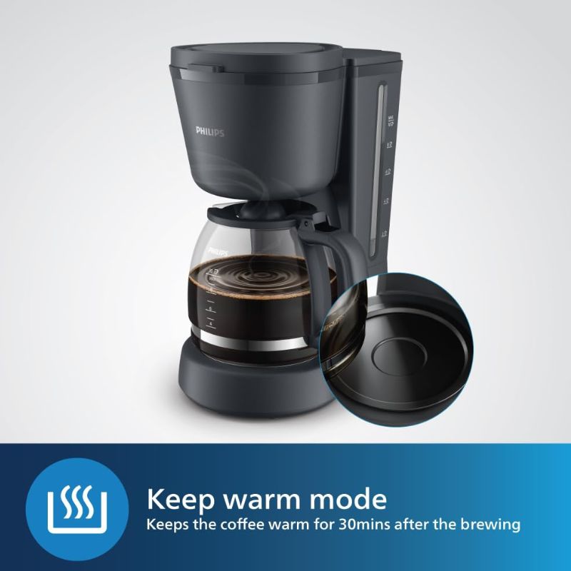 Philips Drip Coffee Maker 1000W Black