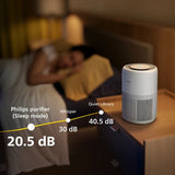 Philips PureProtect Mini 900 Series