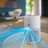 Philips PureProtect Mini 900 Series