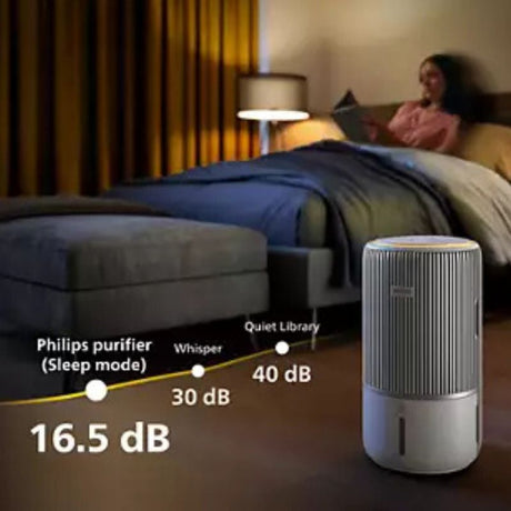 Philips Smart 2-in-1 Air Purifier and Humidifier