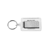 Coghlan’s Thermometer Key Ring