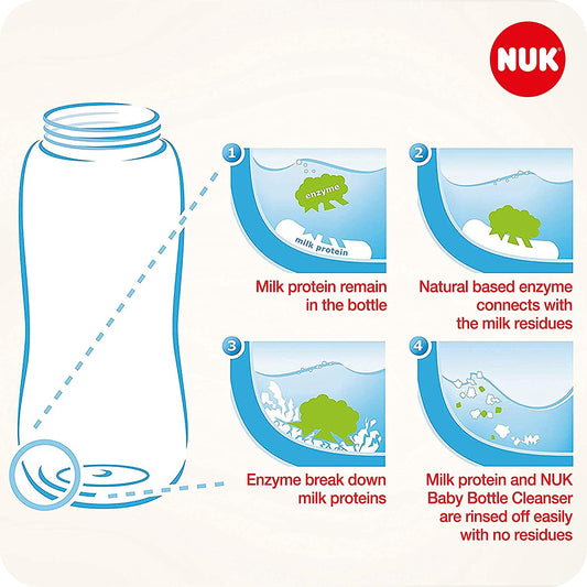 Nuk Bottle Cleanser