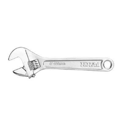 Adjustable wrench