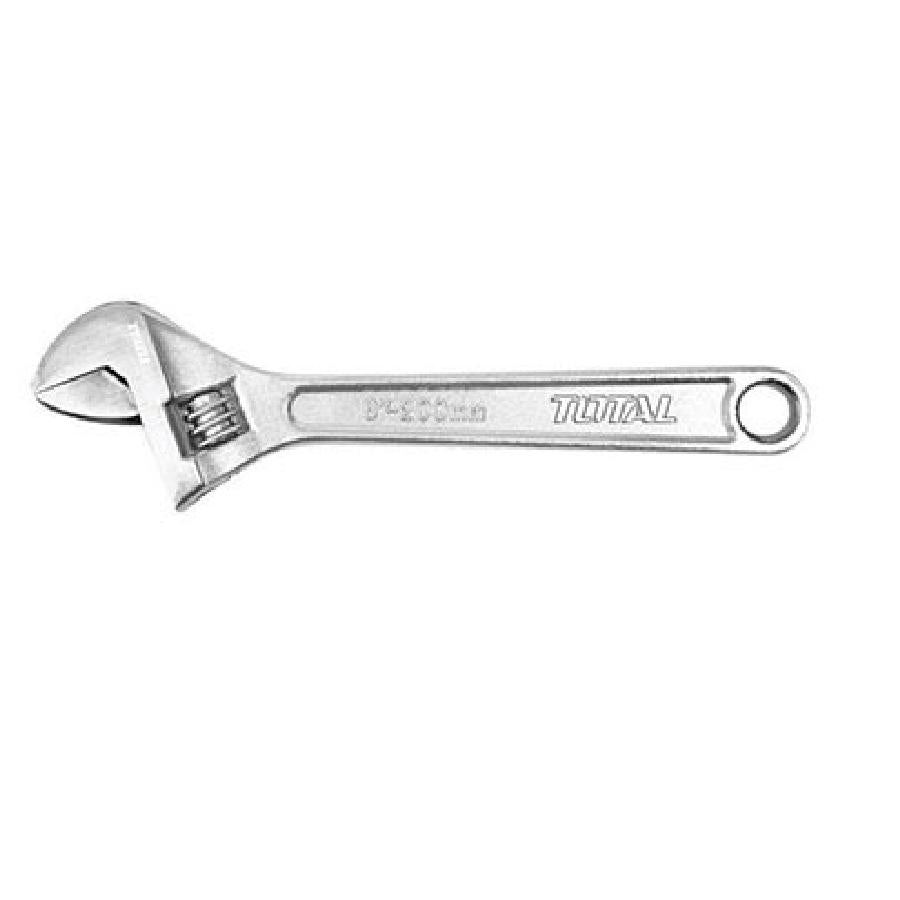 Adjustable wrench