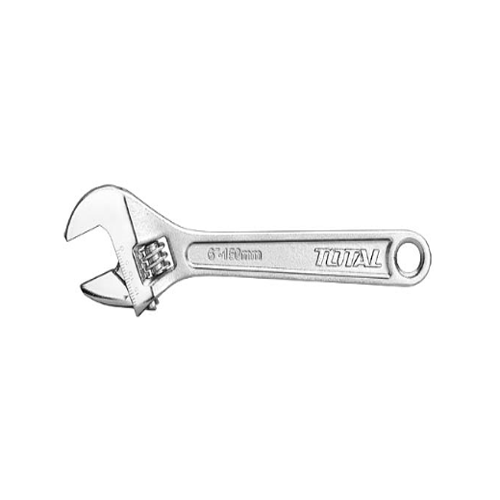 Adjustable wrench