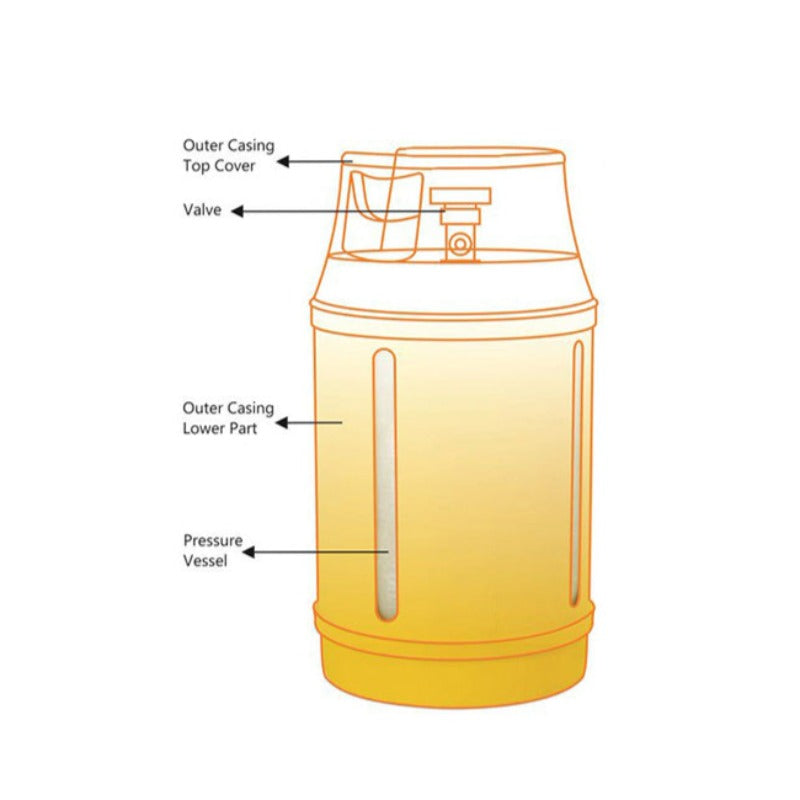 Fiber Gas Tank with Regulator