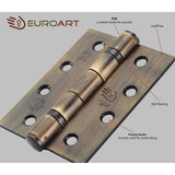 Euro Art Stainless Steel Hinges 4x3x3