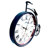 Wall Clock Cycle