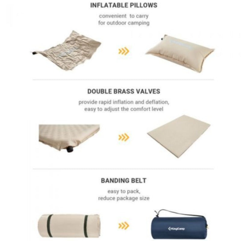 Double Self Inflating Sleeping Pad